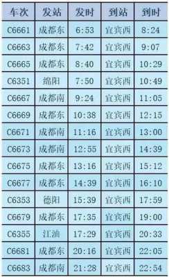 自贡到新津班车时刻表（自贡到新津高铁）-图2