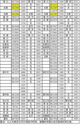 嘉峪关到西宁班车时刻表（嘉峪关到西宁火车时刻）-图1