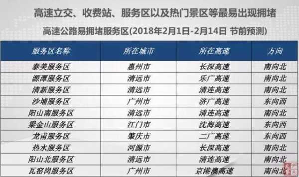 深圳至罗浮班车时刻表（深圳到罗浮山直通车）-图1