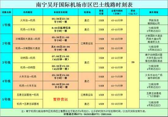 拉萨到机场的班车时刻表（拉萨到机场的班车时刻表和票价）-图2