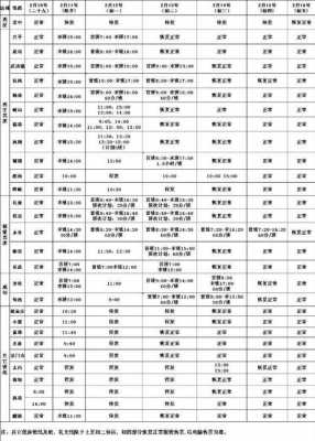 西安城西到眉县班车时刻表（西安城西到眉县班车时刻表查询）-图3