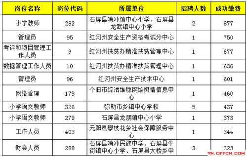 龙武班车时刻表（龙武至石屏汽车时刻表）-图2