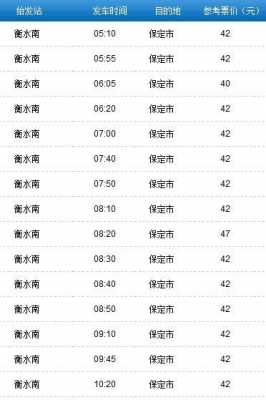 保定到衡水班车时刻表（保定到衡水几点有车）-图1