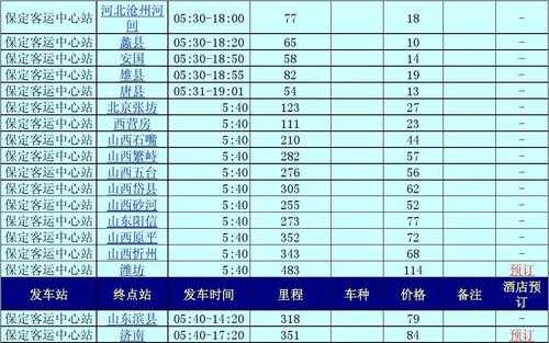 保定到任丘班车时刻表（保定到任丘汽车站时刻表）-图1