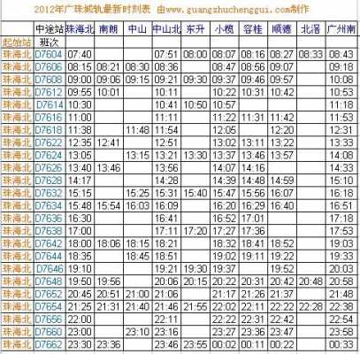 台山至中山石班车时刻表（台山到中山车票）-图3