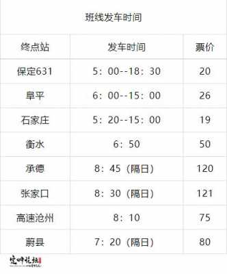 定州班车时刻表（定州班车时刻表查询最新）-图1