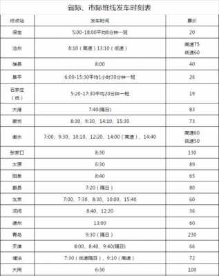 定州班车时刻表（定州班车时刻表查询最新）-图3