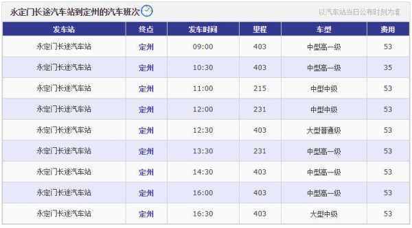 定州班车时刻表（定州班车时刻表查询最新）-图2