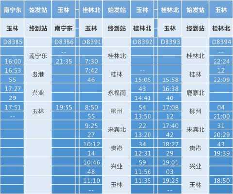 惠州到广西玉林班车时刻表（惠州到广西玉林班车时刻表最新）-图2