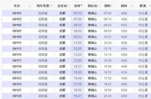 什邡到犀浦班车时刻表（什邡到郫县客运中心时刻表）-图3