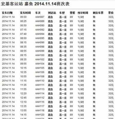 宏基到嘉鱼班车时刻表（嘉鱼到宏基最早几点）-图1