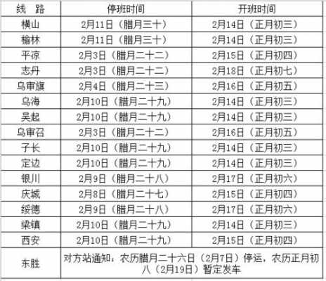 定边县班车时刻表（定边汽车客运站电话）-图3