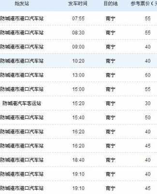 防城到南宁班车时刻表（防城到南宁班车发车表）-图1