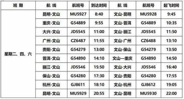 文山到重庆班车时刻表（文山到重庆汽车站时刻表）-图3