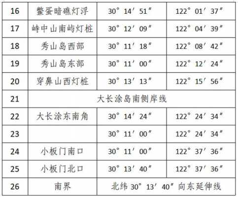 金塘到册子班车时刻表（册子到金塘的公交车）-图2