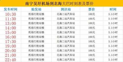 南宁到北海班车时刻表（南宁到北海汽车站时刻表）-图2