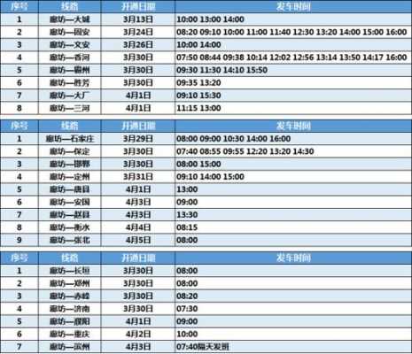 大城班车时刻表（最新大城汽车站时刻表）-图3