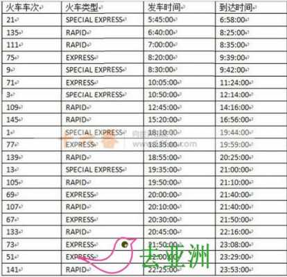 大城班车时刻表（最新大城汽车站时刻表）-图2