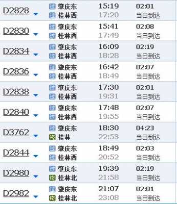 肇庆到桂林班车时刻表（肇庆到桂林高铁时刻表查询）-图1