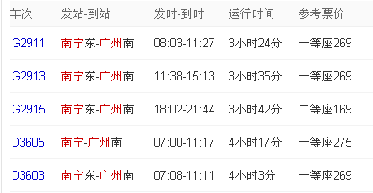 南宁到番禺班车时刻表查询（南宁到番禺开车多久）-图3