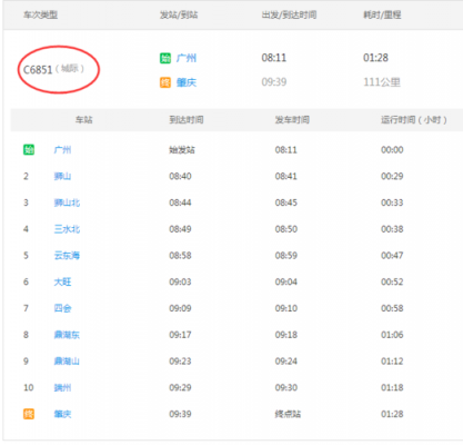 淡水到广州班车时刻表（从淡水到广州火车站怎么坐车）-图2