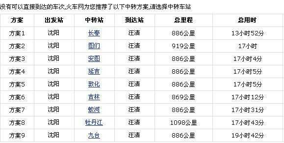 承德到沈阳班车时刻表（承德通往沈阳的客车都有几点的）-图2