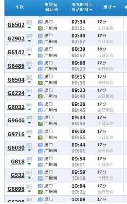 开平到虎门班车时刻表（开平南站到虎门的高铁时刻表）-图3