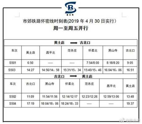 怀柔早班车时刻表（怀柔专线）-图2