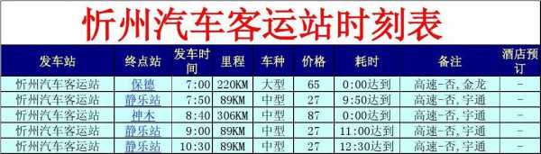 忻州汽车站班车时刻表（忻州汽车站时刻表查询2020）-图2