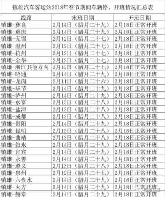 彝良到盐津班车时刻表（彝良到盐津有多少公里）-图1