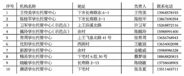 天台到白鹤班车时刻表（天台白鹤到城里公交最早几点）-图3