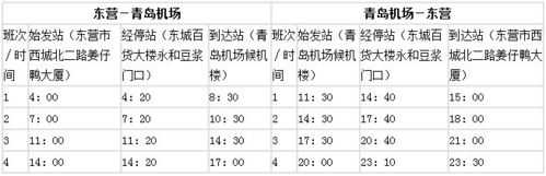 青岛到济南班车时刻表查询（青岛到济南的汽车时刻表）-图3