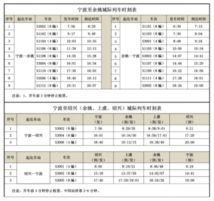 德阳到宁波班车时刻表（宁波到德阳高铁时刻表）-图3