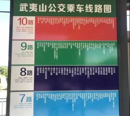 武夷山班车短途时刻表（武夷山市公交车各路班车时刻表）-图2