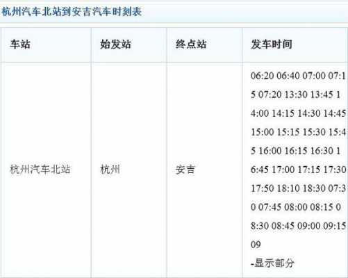 杭州北站去安吉班车时刻表（杭州北站到安吉）-图2