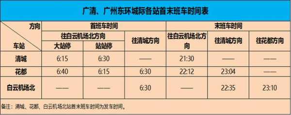 清远班车时刻表（清远市汽车客运班车时刻表）-图3