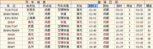 南充到夹江班车时刻表查询（南充到夹江汽车时刻表查询）-图1