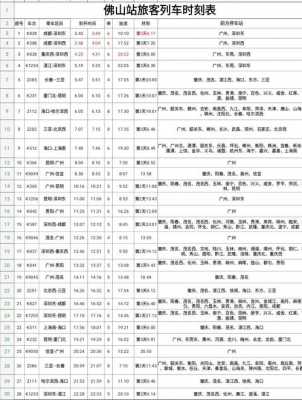 佛山至来宾班车时刻表查询（佛山至来宾高铁时刻表）-图2