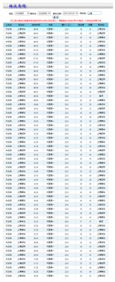 上海到太仓班车时刻表（上海到太仓客运发车时间）-图1