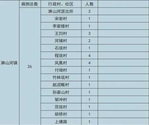 贾庙到新洲班车时刻表（贾庙到新洲班车时刻表查询）-图1