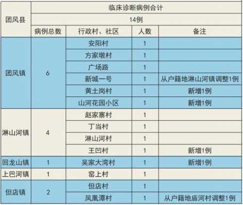 贾庙到新洲班车时刻表（贾庙到新洲班车时刻表查询）-图3