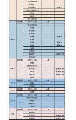 贾庙到新洲班车时刻表（贾庙到新洲班车时刻表查询）-图2