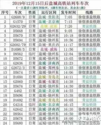 盐城开通州班车时刻表（盐城到通州高铁）-图3