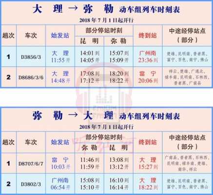 保山至大理班车时刻表查询（保山到大理汽车时刻表和票价）-图1