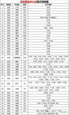 峡江走南昌班车时刻表（峡江汽车站到南昌汽车站）-图3