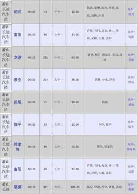 临安一黄山班车时刻表（临安到黄山汽车时刻表查询）-图3