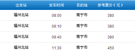 福州到宁化班车时刻表（福州到宁化班车时刻表查询）-图3