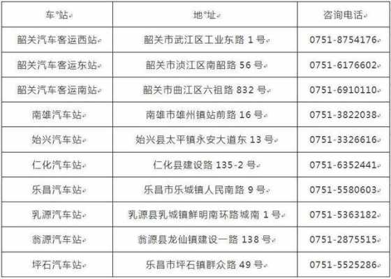 阳江去韶关的班车时刻表（阳江到韶关高铁站班车）-图2