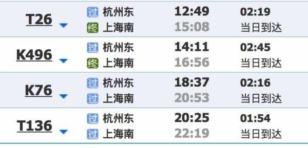 杭州到上饶班车时刻表（杭州到上饶班车时刻表查询）-图2