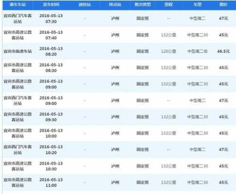 仁怀到泸州班车时刻表（仁怀至泸州）-图1